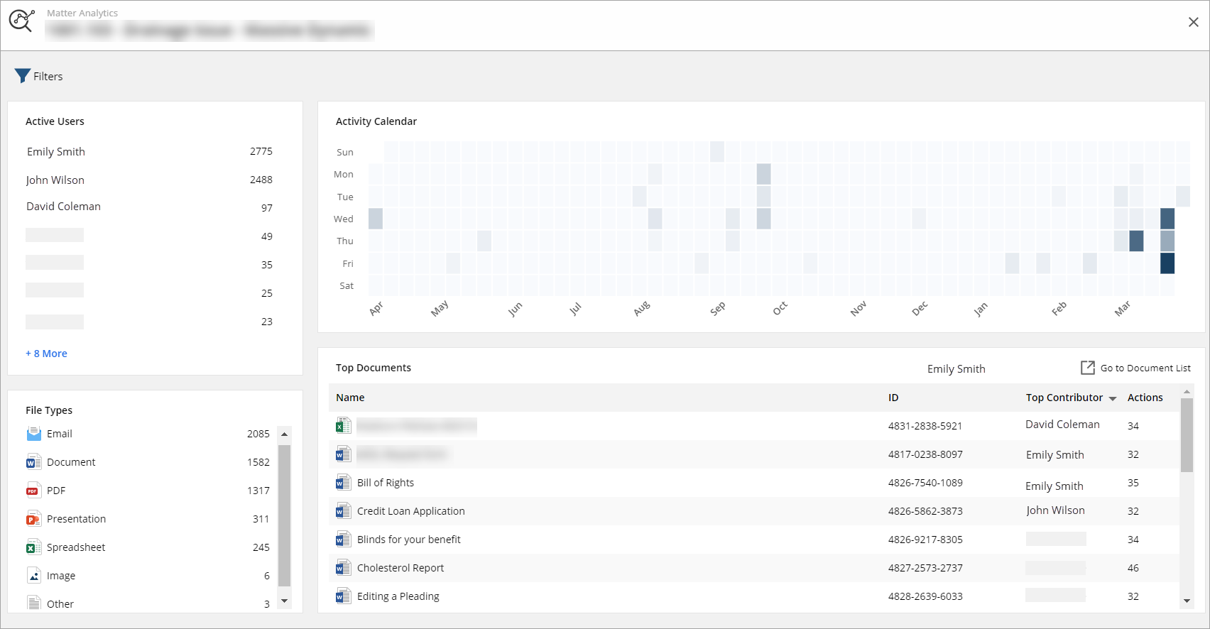 Workspace Analytics